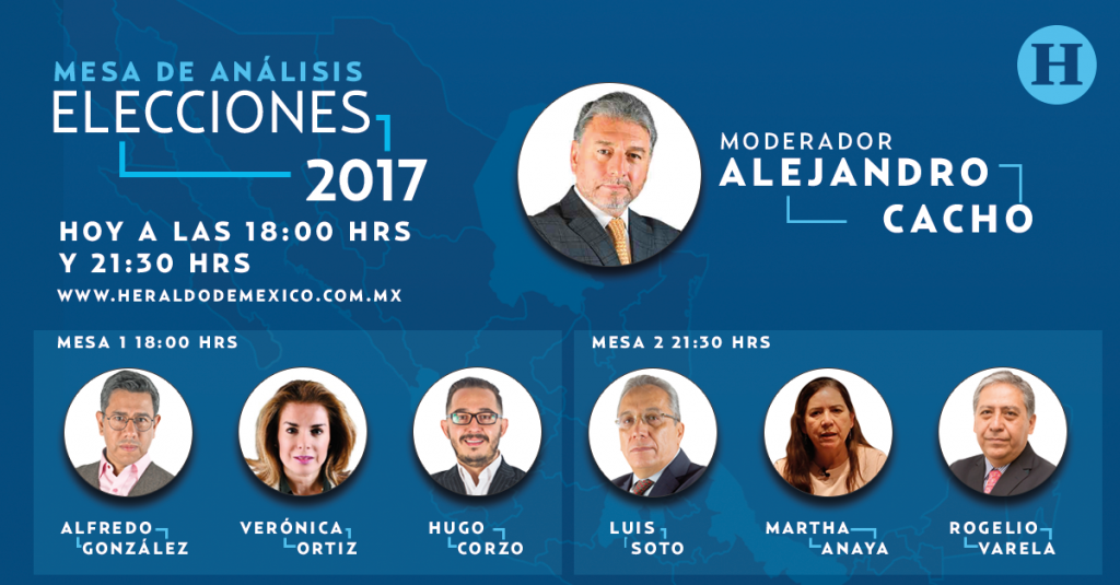 EN VIVO: Mesa de análisis #Elecciones2017. Modera Alejandro Cacho