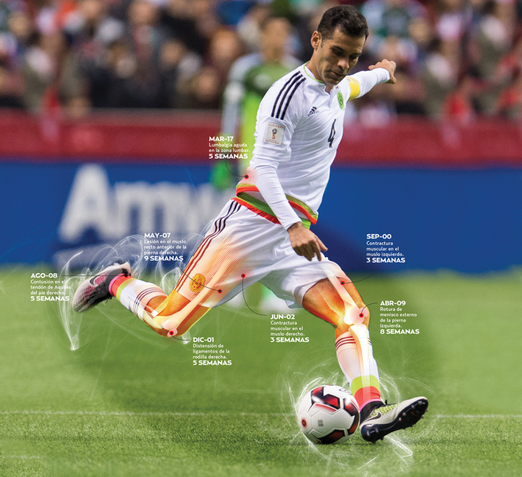 Rafa Márquez, el veterano capitán de la selección mexicana ha superado una nueva lesión y está listo para seguirle aportando al liderazgo tricolor