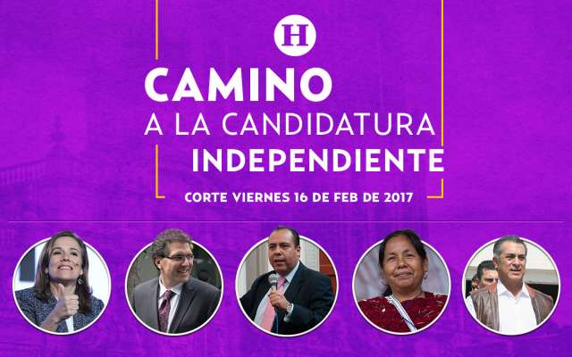 Índice Heraldo: ¿Cuántas firmas llevan los aspirantes independientes?