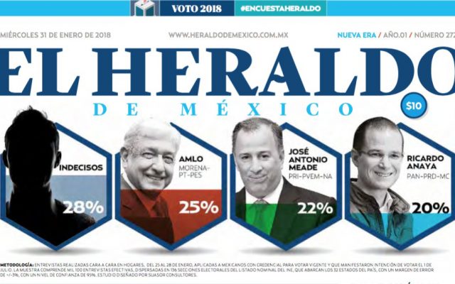 La Encuesta El Heraldo de México desata pasiones