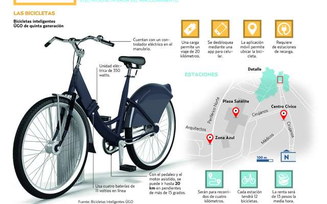Arrancan bicicletas eléctricas