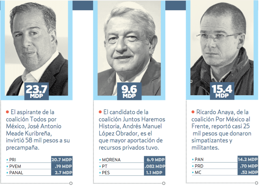 Morena-PT-PES ya tiene gallo en la capital
