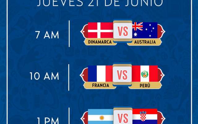 Estos son los partidos que se juegan este jueves en #Rusia2018