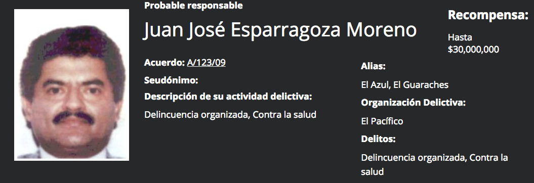 Programa de recompensas de la PGR/ FOTO: Especial