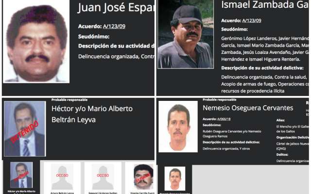 Al inicio de esta administración federal se fijaron 122 objetivos prioritarios de seguridad