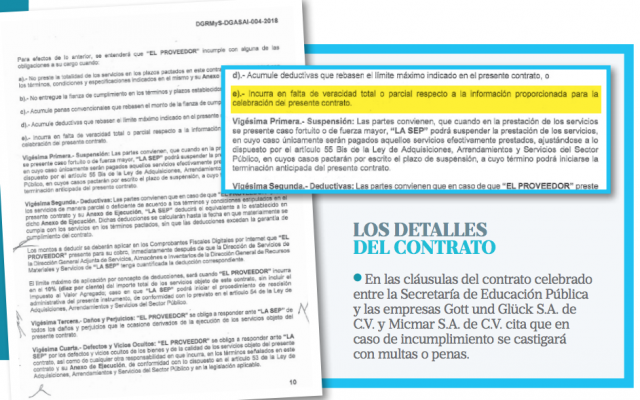 Sin IMSS, outsourcing de la SEP. / Heraldo de México
