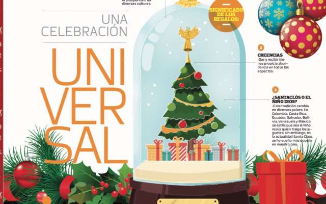 Las festividades en México y en el mundo de la Navidad