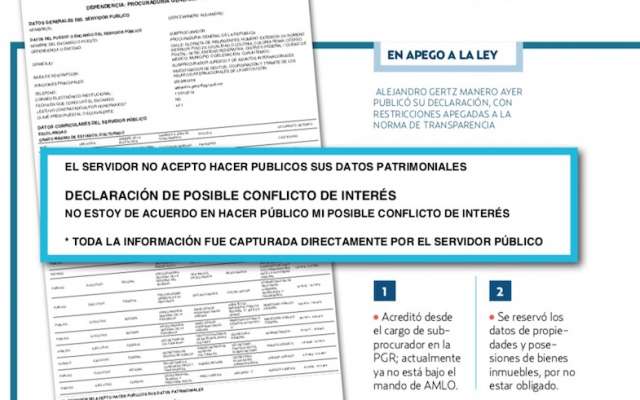 Todos los servidores públicos deben presentar el reporte de sus bienes antes, durante y después de sus puestos.