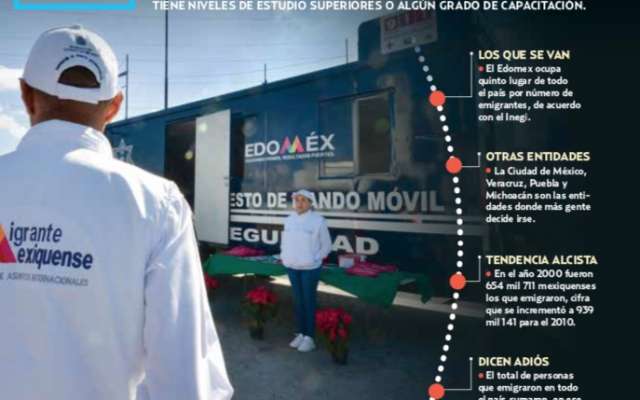 75% AUMENTÓ EL NIVEL DE LAS REMESAS MEXIQUENSES EN 15 AÑOS. Foto; Cuartoscuro