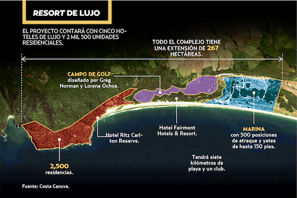 Riviera_Nayarit