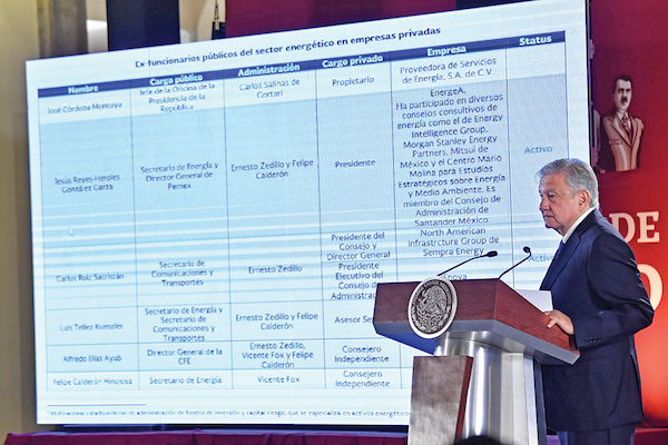 El titular del Ejecutivo, ayer, en la conferencia mañanera, descartó iniciar procesos legales contra las compañías señaladas. Foto: Edgar López / El Heraldo de México.