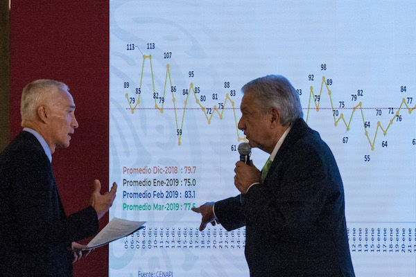 Jorge Ramos afirma que su deber como periodista es ser el contrapoder de los presidentes. Foro: Cuartoscuro