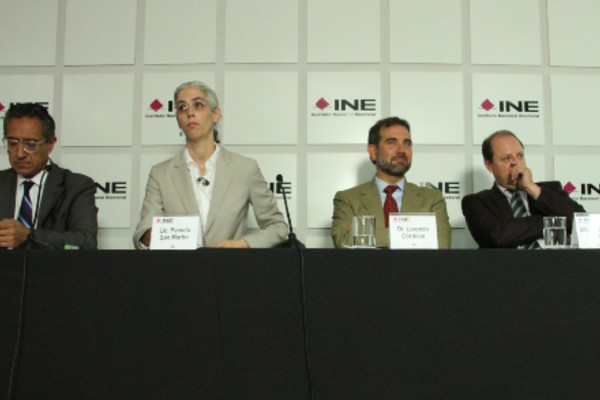 INE