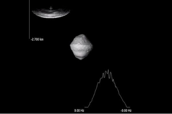 El “peligroso” asteroide que está cerca de la Tierra y es visible