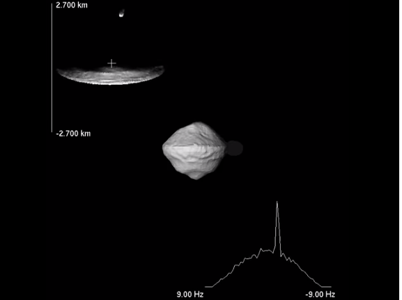 Asteroide cerca de la Tierra.