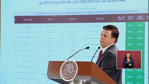 AMLO Profeco