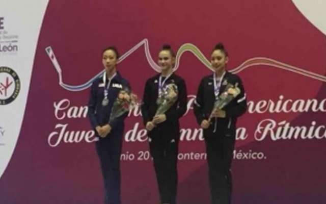 ampeonato Panamericano Juvenil de Gimnasia Rítmica