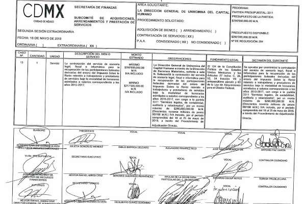 NVOLUCRADOS. La adquisición de los servicios fue firmada por la ex secretaria de Finanzas, Julieta González, y la ex
subsecretaria de Planeación Financiera, Berenice Guerrero.