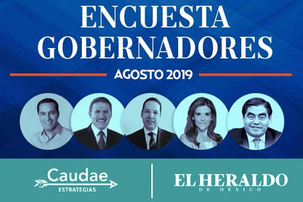 Ellos son los gobernadores mejor evaluados en integridad, capacidad y honestidad. Foto: Heraldo de México