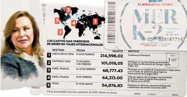 GIRA. Rocío
Nahle, secretaria
de Energía. Arte: El Heraldo de México.