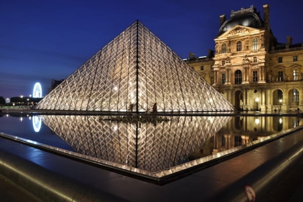 Museo del Louvre