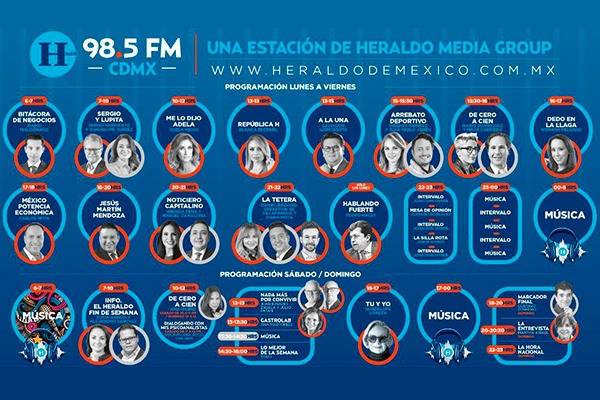 Conoce los programas y horarios de El Heraldo Radio