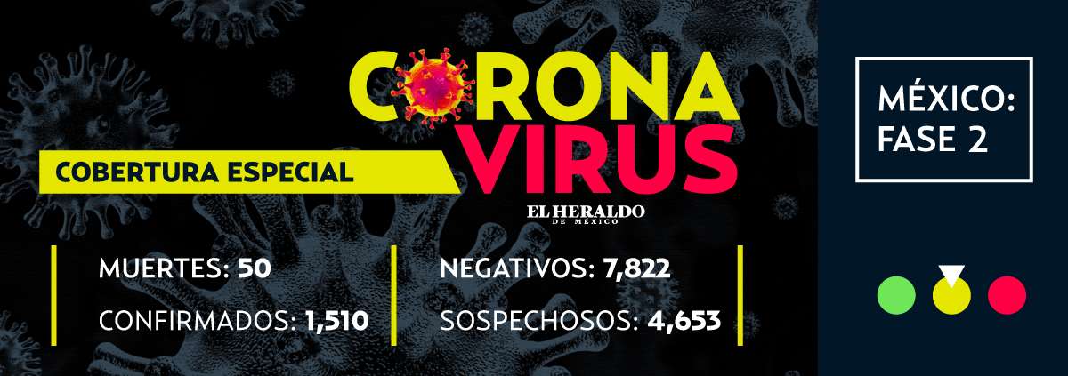 covid19 coronavirus mexico