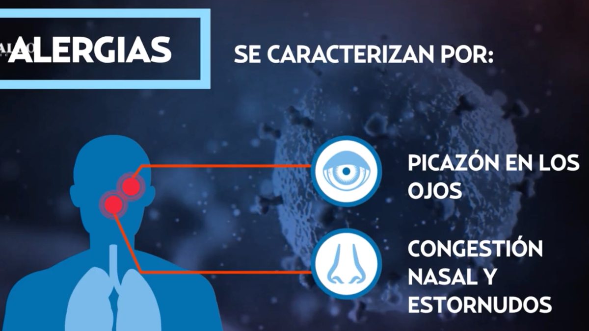 Síntomas de gripe congestión Síntomas de gripe congestión